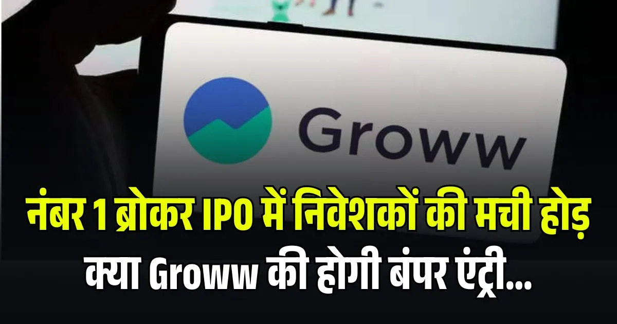 Groww IPO Date and GMP